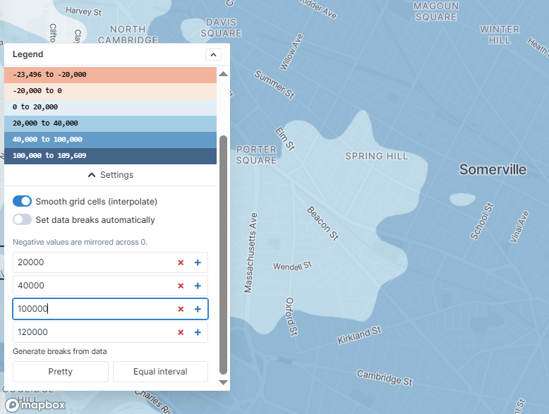 Setting custom breaks for the regional analysis map
